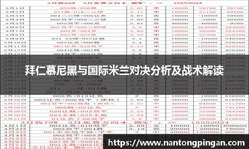 拜仁慕尼黑与国际米兰对决分析及战术解读